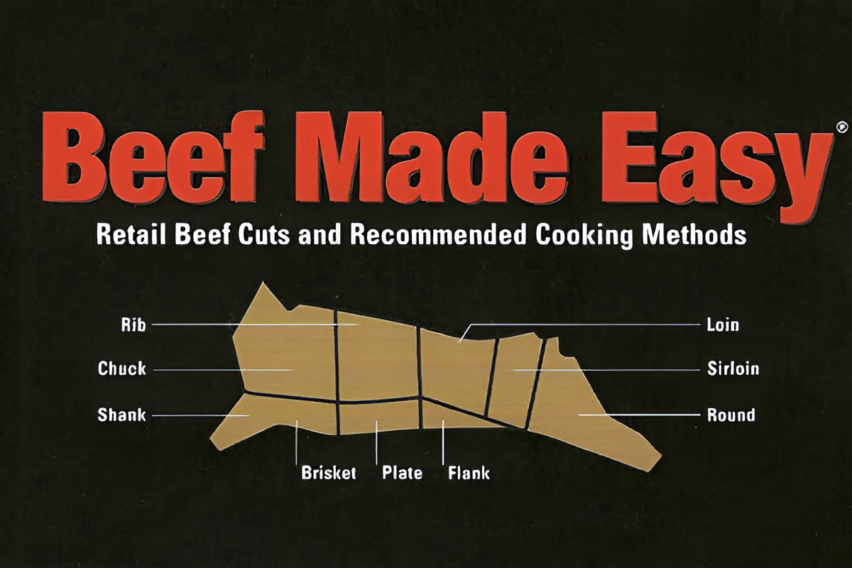 beef made easy-